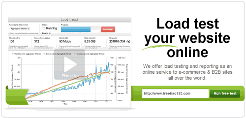 Load Impact 测试网站速度