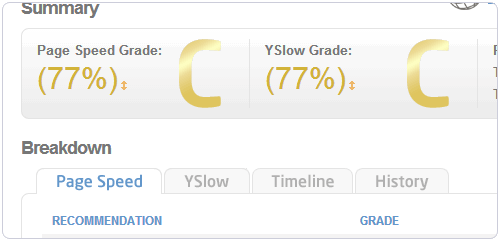 Gtmetrix综合网页得分